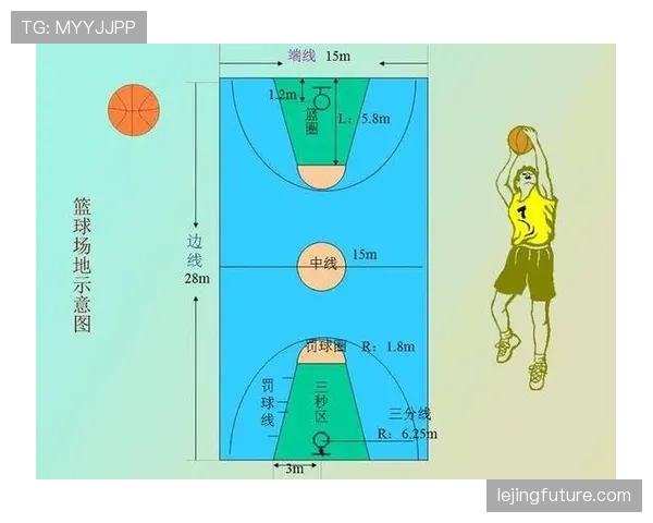 中线规则详解:篮球比赛中如何正确使用中线避免违例 中线规则详解:篮球比赛中如何正确使用中线避免违例