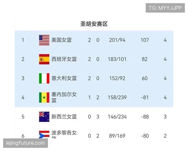 2026世界杯最新积分筛选解析 2026世界杯最新积分筛选解析