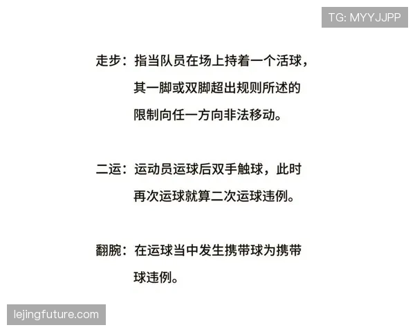 深入解析篮球规则:控球权定义及核心要素 深入解析篮球规则:控球权定义及核心要素